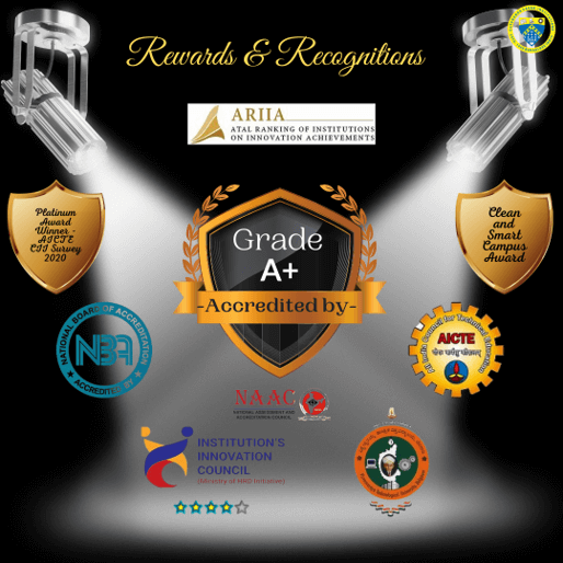awards and recognitions