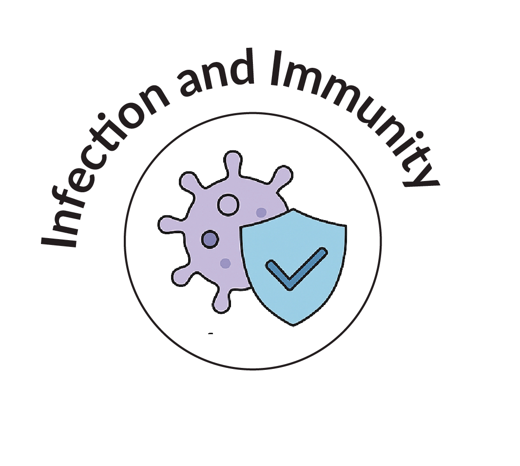 INFECTION AND IMMUNITY