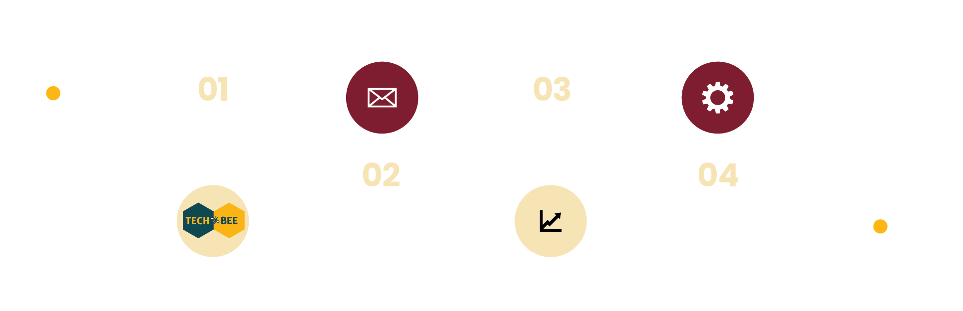 Eligibility and Admission Process